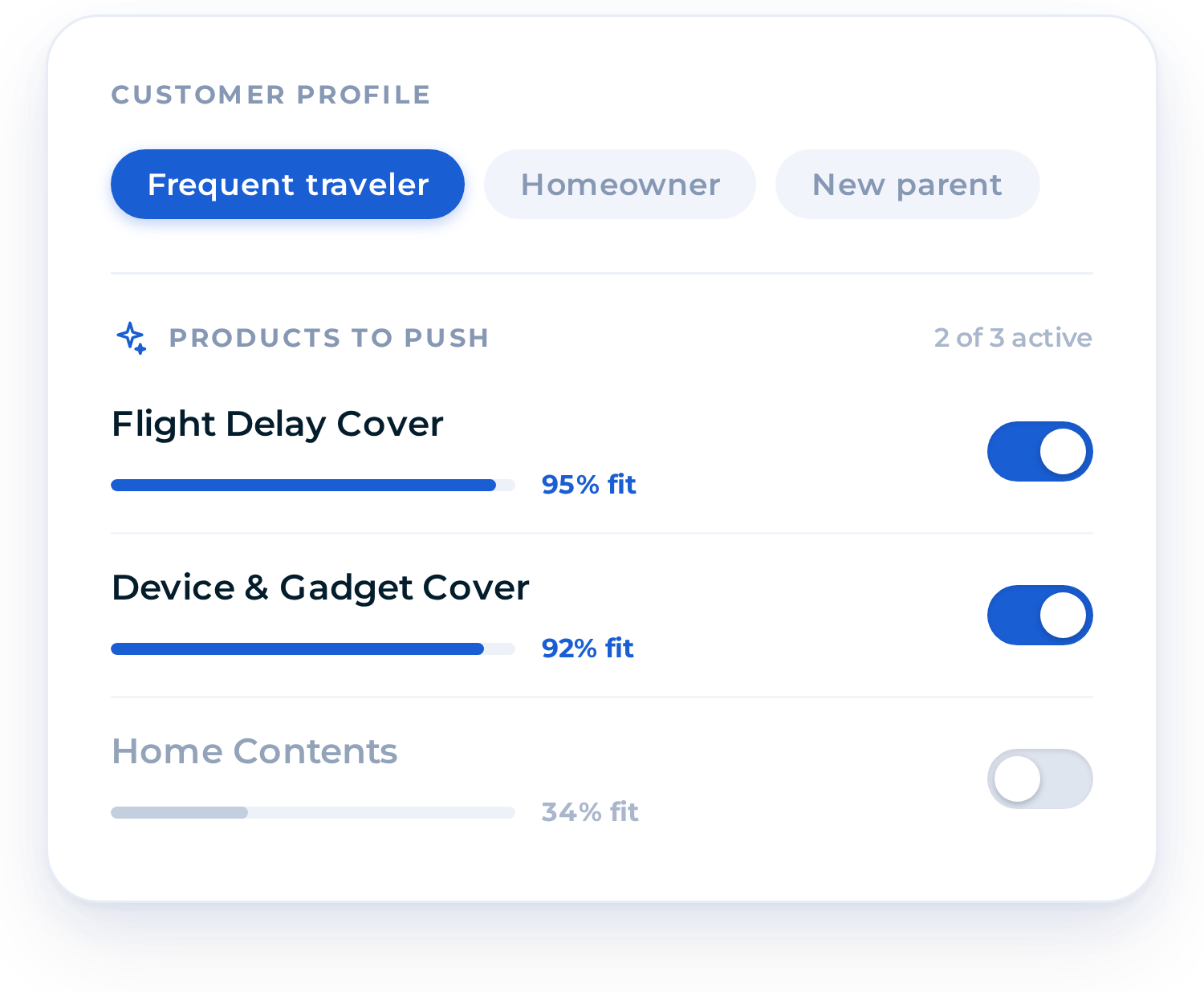 AI recommendation engine suggesting flight delay and gadget cover for a frequent-traveller profile
